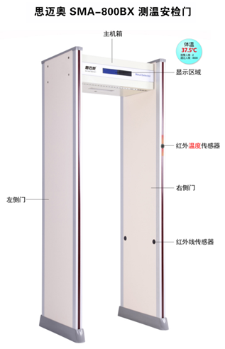 人臉識別測溫儀對疫情防御的作用