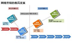 安檢門廠家怎么讓消費(fèi)者愛上你？