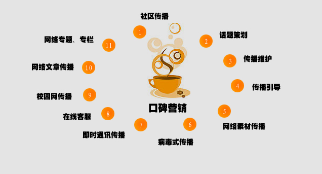 安檢機(jī)廠(chǎng)家口碑宣傳 讓廠(chǎng)家走的更遠(yuǎn)